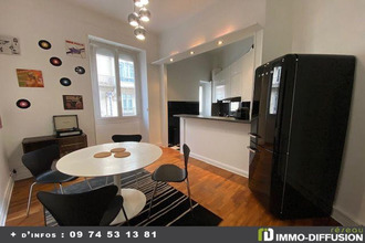 achat appartement pau 64000