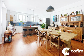 achat appartement pau 64000