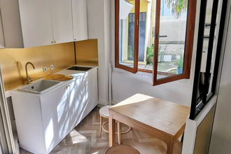 achat appartement pau 64000