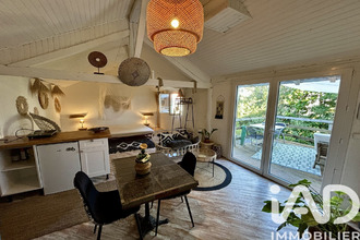 achat appartement pau 64000