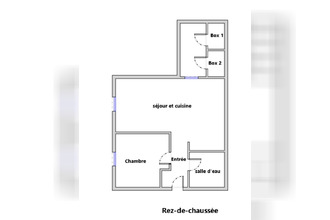 achat appartement pau 64000