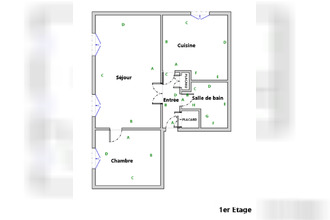 achat appartement pau 64000
