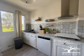 achat appartement pau 64000