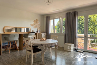 achat appartement pau 64000