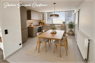 achat appartement pau 64000
