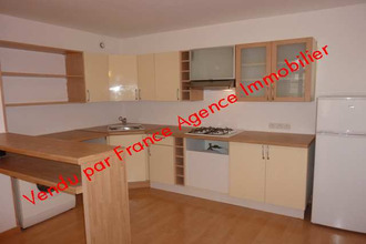 achat appartement perpignan 66000