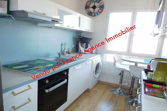 achat appartement perpignan 66000