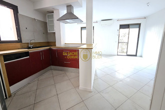 achat appartement perpignan 66000