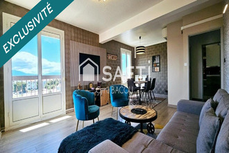 achat appartement perpignan 66000