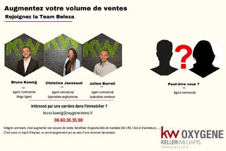 achat appartement perpignan 66000