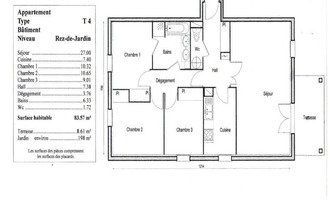 achat appartement perpignan 66000