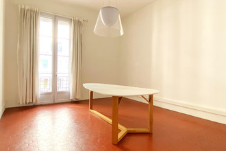 achat appartement perpignan 66000