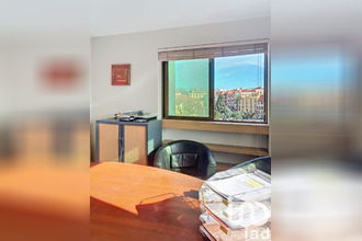 achat appartement perpignan 66000