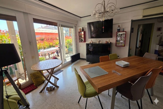 achat appartement perpignan 66000