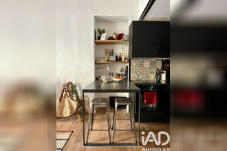 achat appartement perpignan 66000