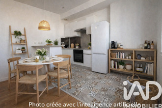 achat appartement perpignan 66000