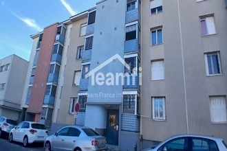 achat appartement perpignan 66000