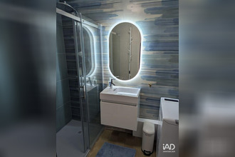 achat appartement perpignan 66000