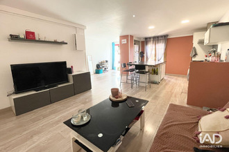 achat appartement perpignan 66000