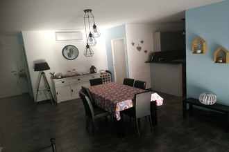 achat appartement perpignan 66000
