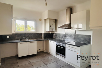 achat appartement perpignan 66000