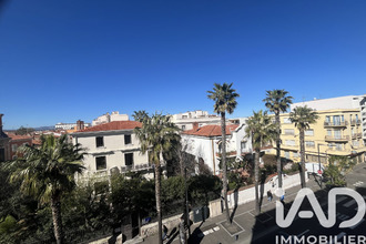 achat appartement perpignan 66000