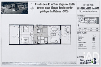 achat appartement perpignan 66000