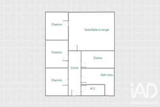 achat appartement perpignan 66000