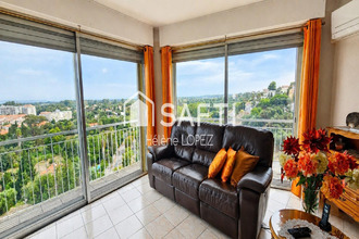 achat appartement perpignan 66000
