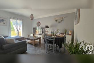 achat appartement perpignan 66100