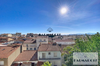 achat appartement perpignan 66100