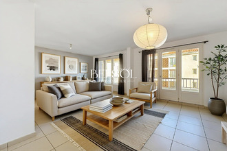 achat appartement perpignan 66100