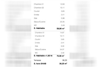 achat appartement perros-guirec 22700