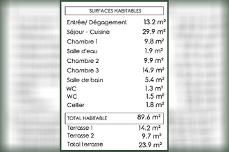 achat appartement pessac 33600