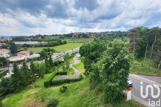 achat appartement pierre-benite 69310