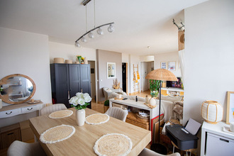 achat appartement pierre-benite 69310