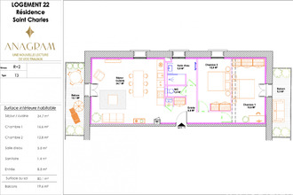 achat appartement pignan 34570