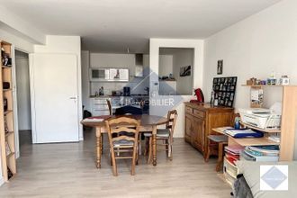 achat appartement plabennec 29860