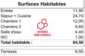 achat appartement plaisir 78370