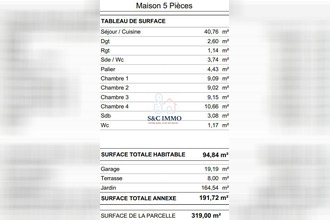 achat appartement plaisir 78370