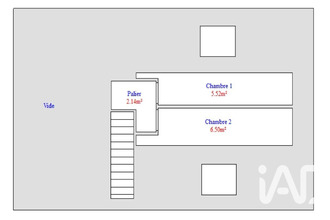 achat appartement ploneour-lanvern 29720