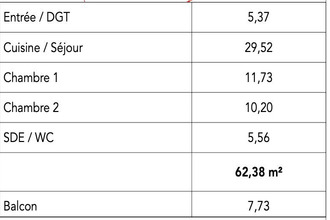 achat appartement plouharnel 56340