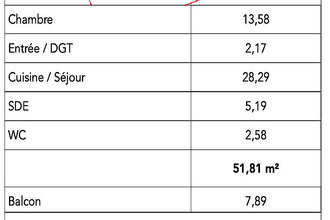 achat appartement plouharnel 56340