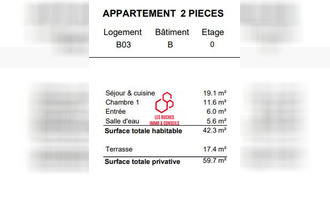 achat appartement poissy 78300