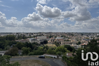 achat appartement poitiers 86000