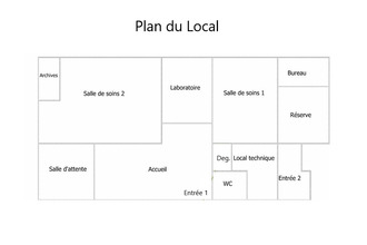 achat appartement poitiers 86000