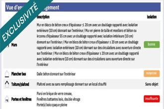 achat appartement poitiers 86000