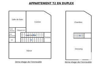 achat appartement poitiers 86000