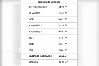 achat appartement pordic 22590