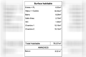achat appartement pornic 44210